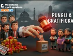 Momentum Hari Guru, Penggalangan Dana Kolektif oleh Korlas di Kota Tangerang Disorot: Berpotensi Pungli dan Gratifikasi